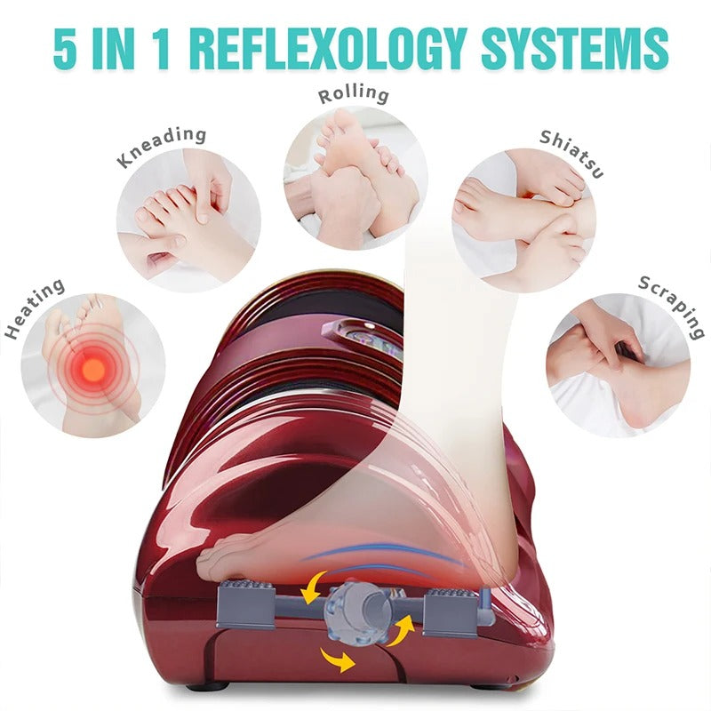 Smart Shiatsu Foot & Calf Massager